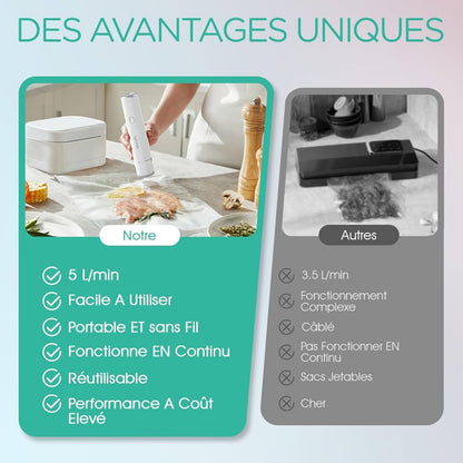 PureFresh - Pompe à vide alimentaire